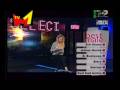 NOMINIMET TOP FEST 6 - Lista e kangetareve per Finale